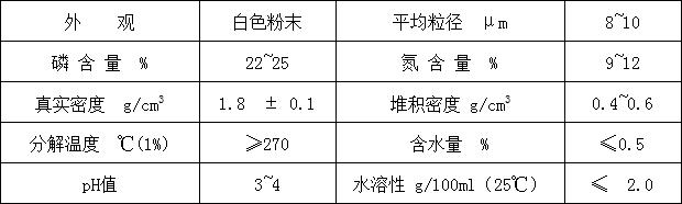 無(wú)鹵環(huán)保阻燃劑HF-T300(圖1)