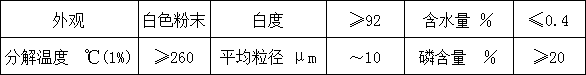 聚烯烴膨脹型無(wú)鹵阻燃劑HF-800B(圖1)