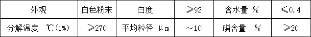 聚烯烴膨脹型無(wú)鹵阻燃劑HF-800A(圖1)