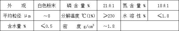 環(huán)保型聚烯烴阻燃劑HF-903A(圖1)