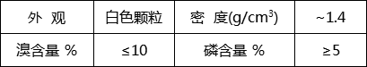 低鹵阻燃母粒EP-700AMB25(圖1)